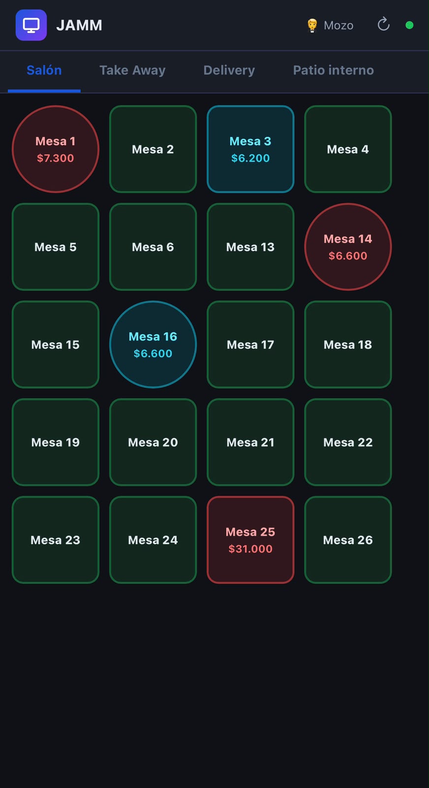 Plano del salón con el estado de cada mesa en tiempo real